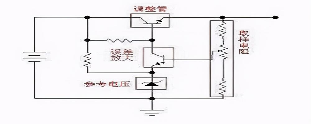 線(xiàn)性穩(wěn)壓電源