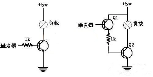 三極管,開關(guān)電路